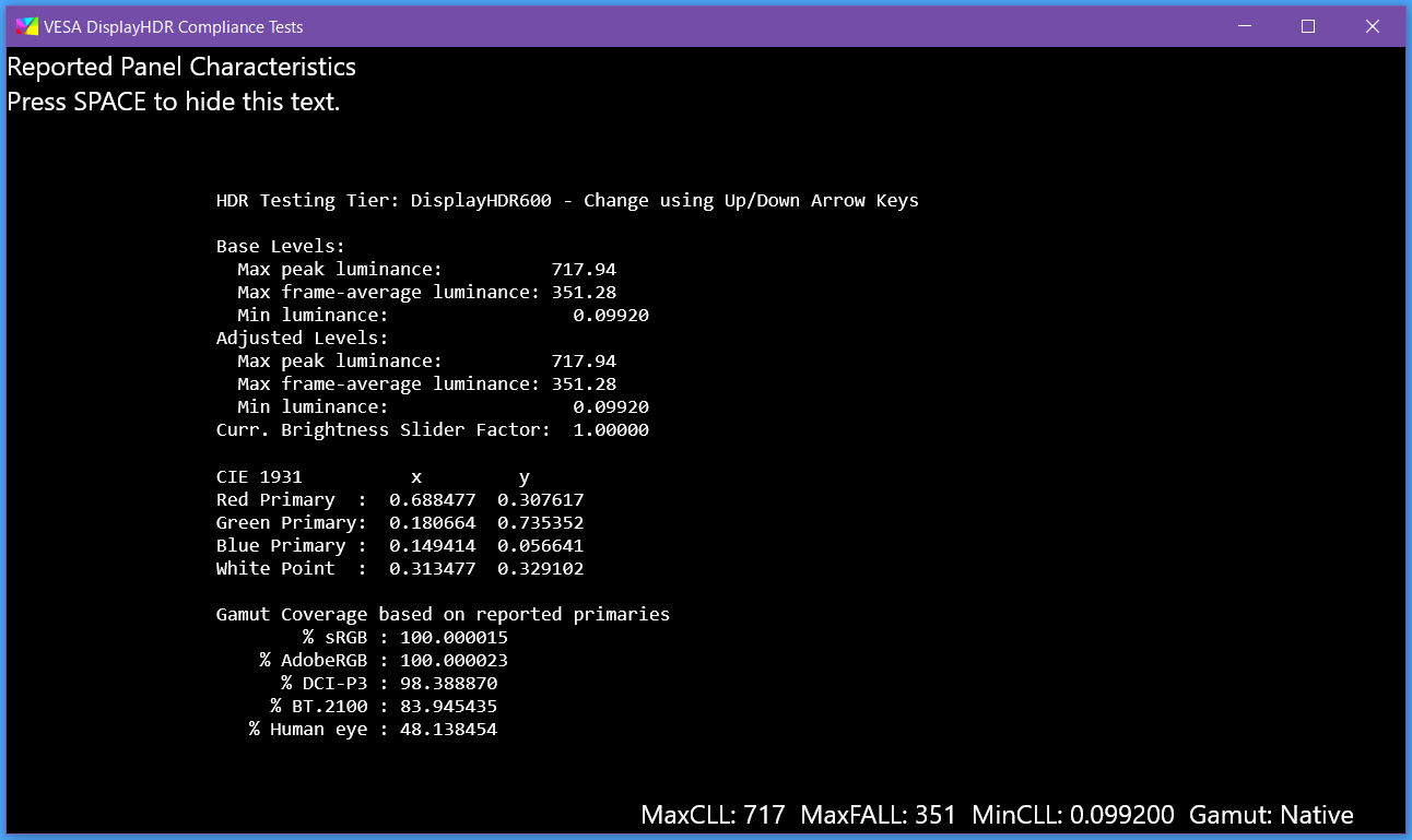 ViewSonic Elite XG320U_VESA DisplayHDR Compliance Tests (2)