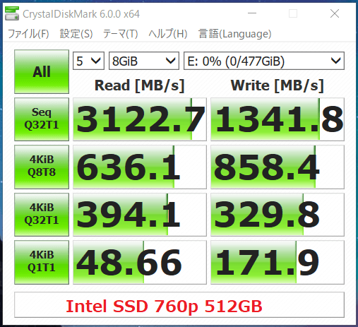 Intel SSD 760p 512GB_CDM