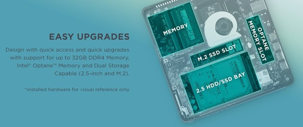 ZOTAC ZBOX Eシリーズ EN52060V_ext