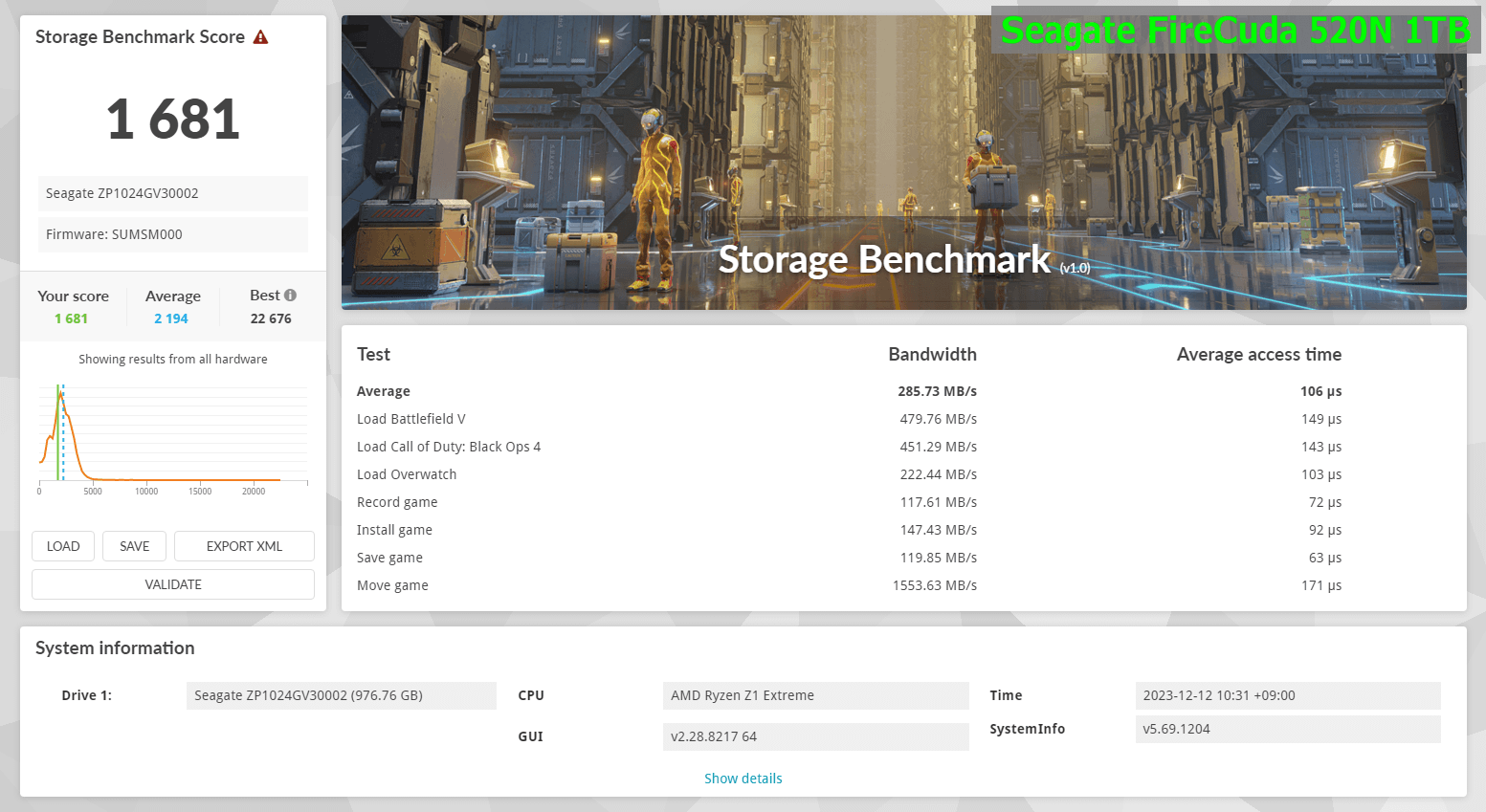 ASUS ROG Ally_SSD-Bench_SG-FC520N_1TB (3)
