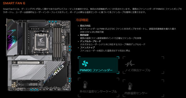 X670E AORUS MASTER_Fan