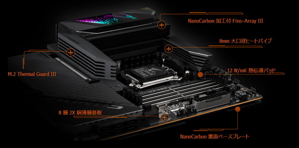 GIGABYTE X670E AORUS MASTER_Cooler (1)