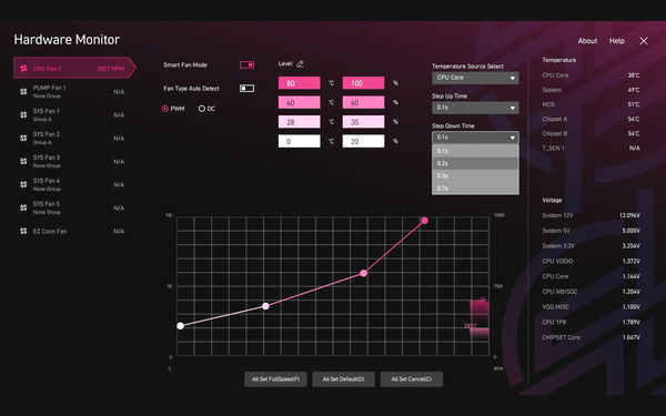 MSI MPG X870E CARBON WIFI_BIOS_Fan_6