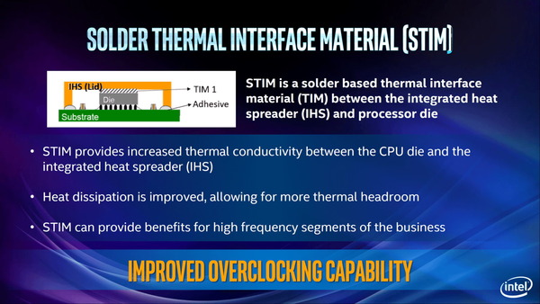 Intel 9th Gen Core CoffeeLake Refresh_press (2)