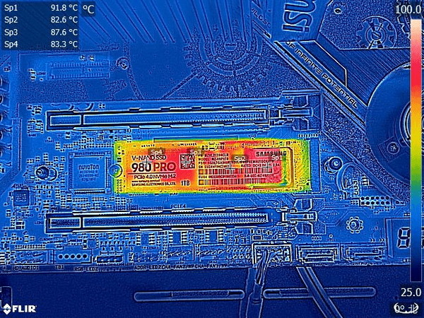 ITG HS and Samsung 980 PRO_FLIR_no-hs