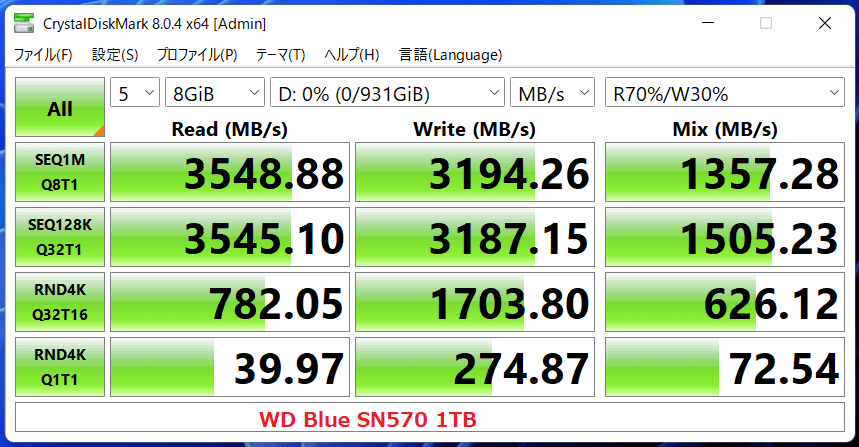 WD Blue SN570 1TB_CDM8_8GiB