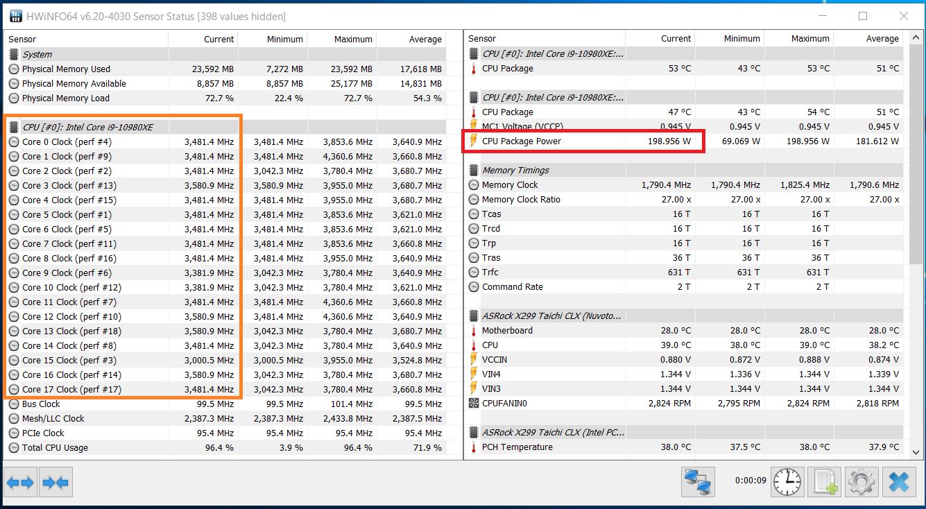 Intel Core i9 10980XE_Core-Clock_Boost_multi_Short