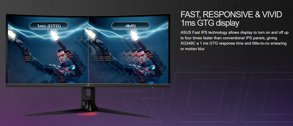 ASUS ROG Strix XG349C_1ms GTG