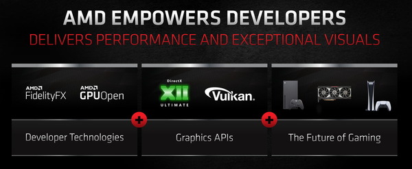 AMD Empowers Developers