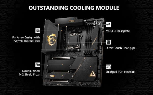 MSI MEG X670E ACE_Feature (3)