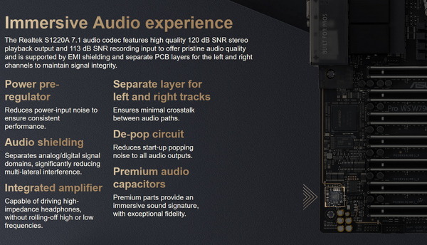ASUS Pro WS W790E-SAGE SE_Audio