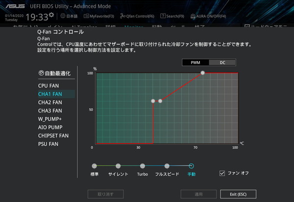ASUS Prime TRX40-Pro_BIOS_Fan_4