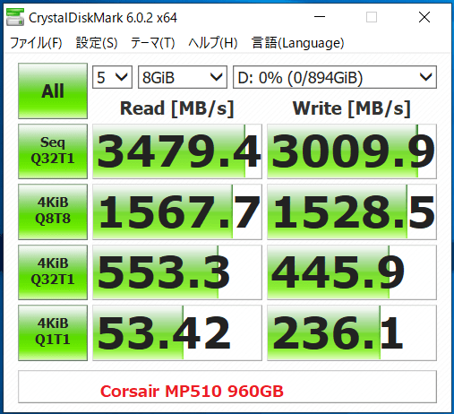 Corsair MP510 960GB_CDM