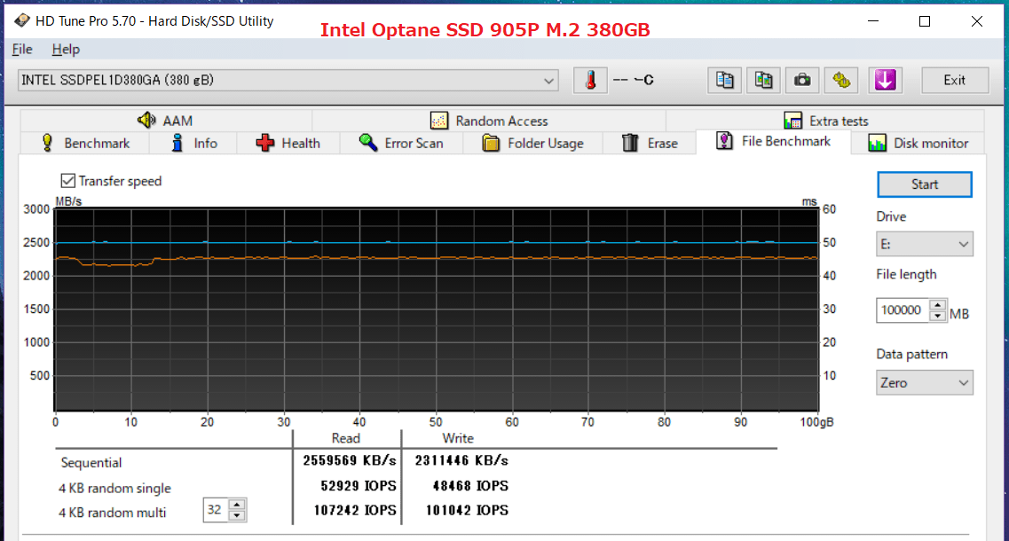 Intel Optane SSD 905P M.2 380GB_HDT