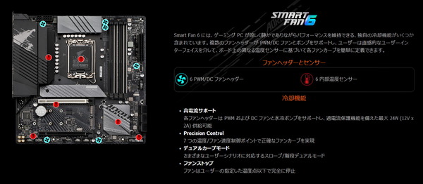 GIGABYTE Z690M AORUS ELITE DDR4_fan