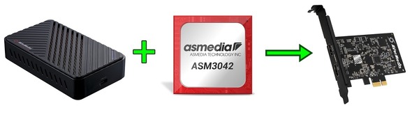 AVerMedia Live Streamer Ultra HD_whatis
