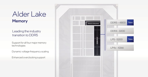 Intel 12th-Gen AlderLake-S_System-Memory