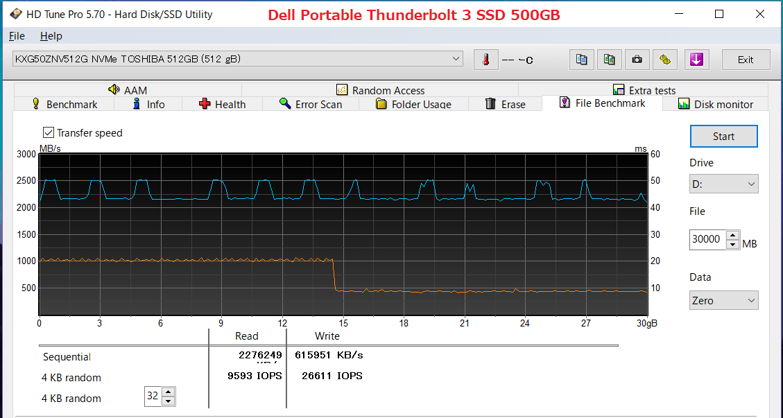Dell Portable Thunderbolt3 SSD_HDT
