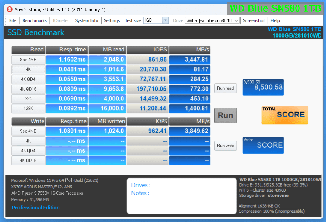 WD Blue SN580 1TB_Anvil