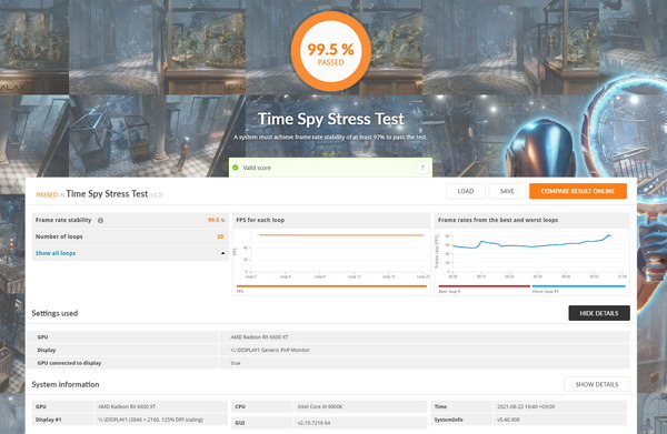 SAPPHIRE NITRO+ AMD Radeon RX 6600 XT_TimeSpy Stress Test