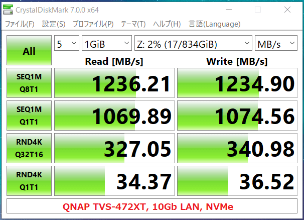QNAP TVS-472XT_10Gb LAN_NVMe