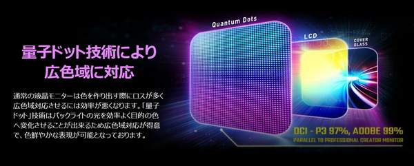 MSI Optix MPG321UR-QD_Quanum Dot