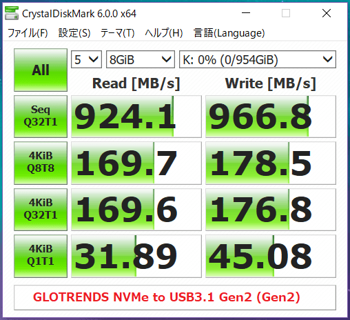 GLOTRENDS NVMe to USB3.1 Gen2_970 PRO 1TB_TypeC