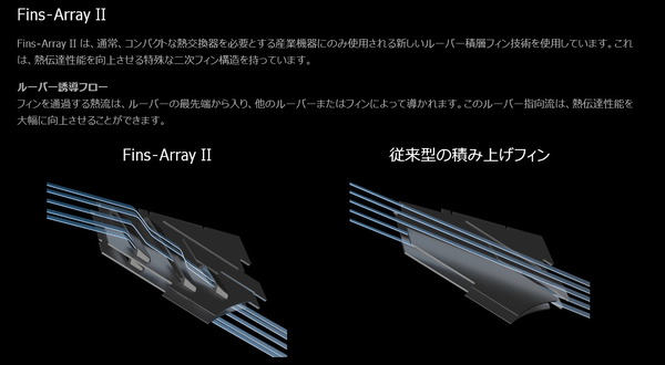 GIGABYTE Fins-Array II