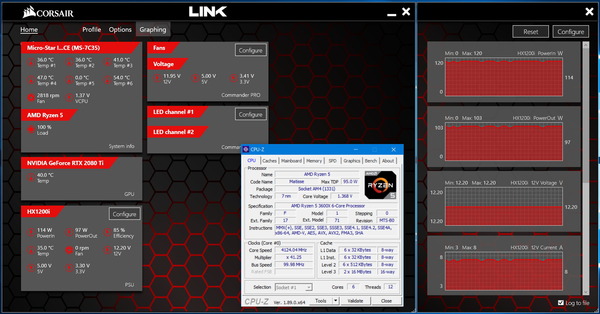 AMD Ryzen 5 3600X_power_cl