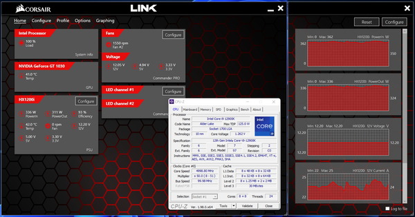 MSI MEG Z690 UNIFY_12900K_VFc-50-40_power