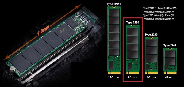 M.2 SSD_size
