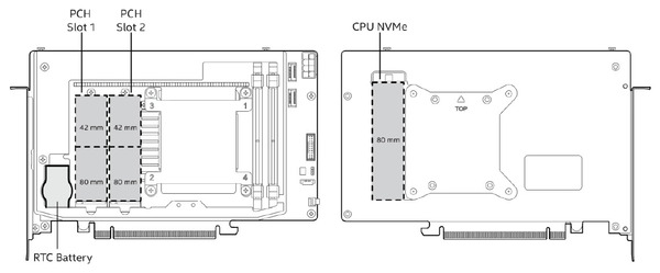 Intel NUC 12 Extreme Kit_M.2 Slot