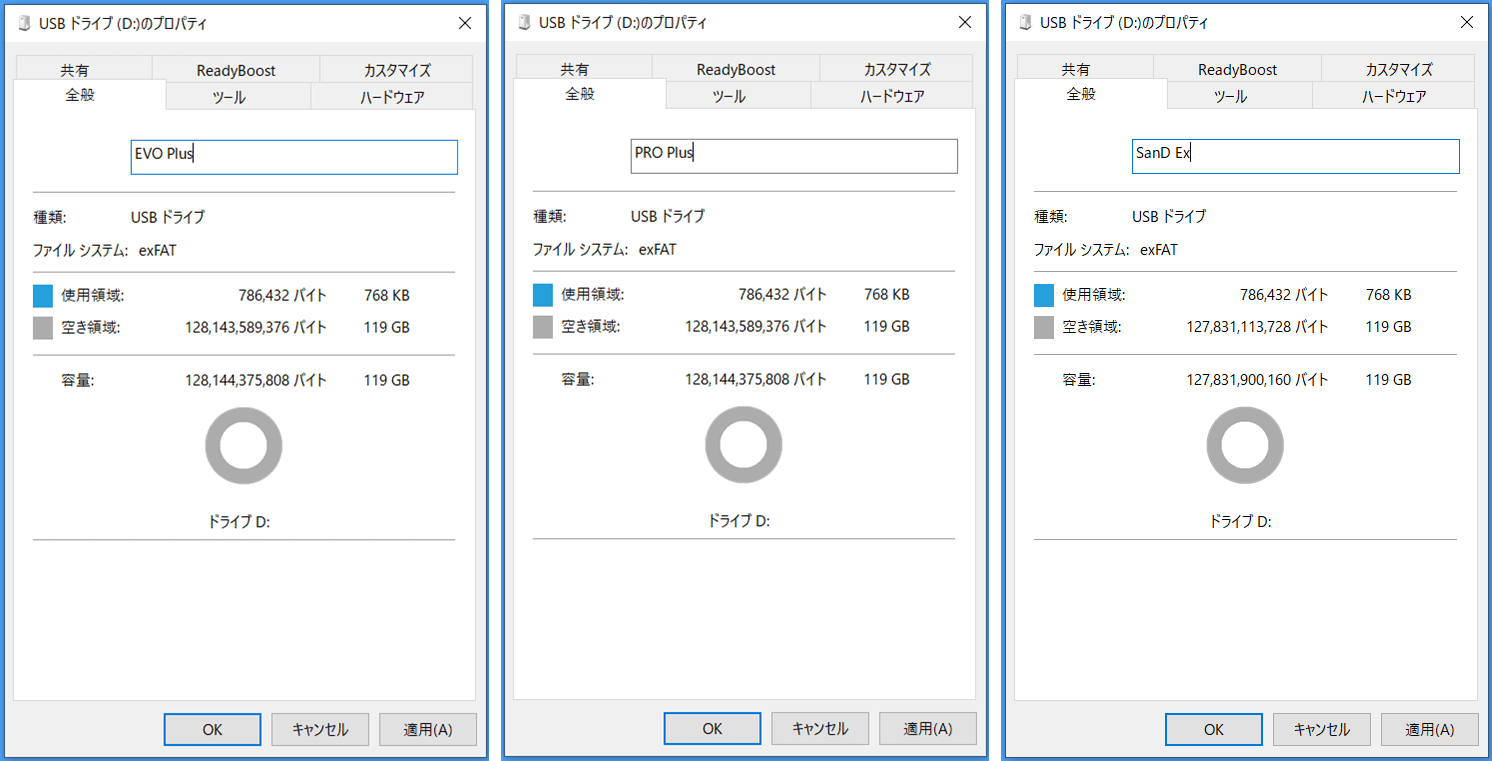 SD_default-Volume