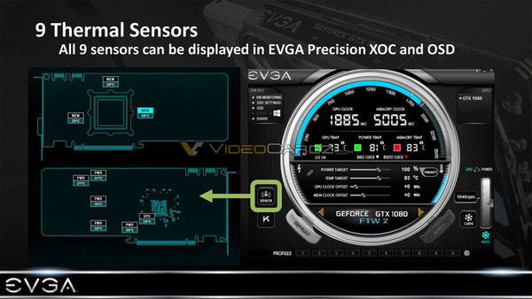 EVGA-iCX-3