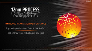 AMD Ryzen Threadripper 2Gen_12nm process