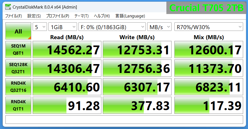 Crucial T705 2TB_CDM8m_1GiB