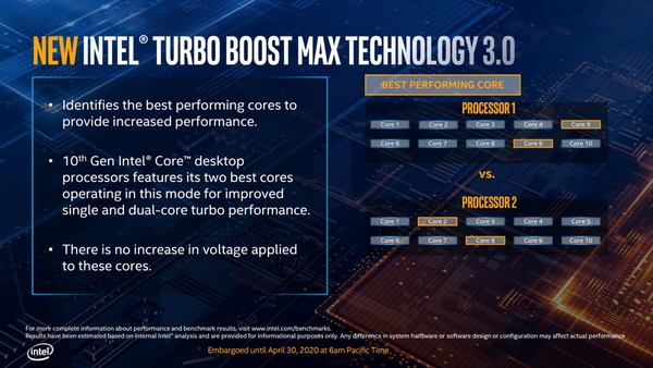 Intel 10th-Gen Comet Lake-S_TBM3