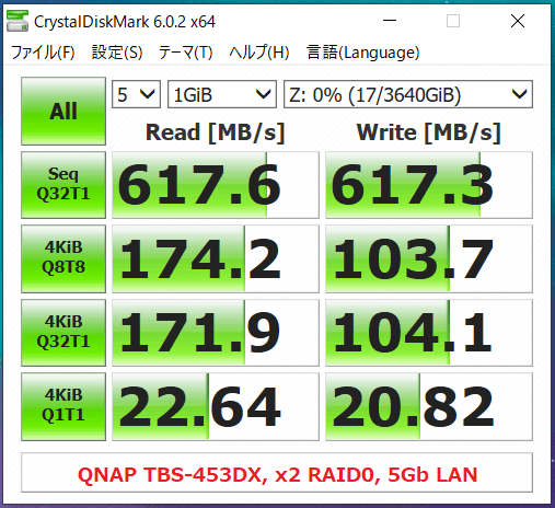 QNAP TBS-453DX_x2 RAID0_5Gb LAN