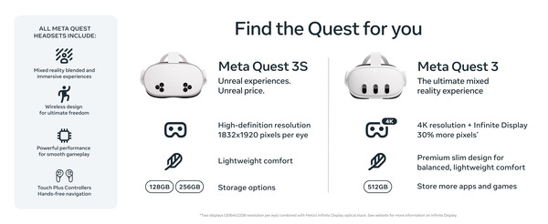 Meta Quest 3S_vs-Quest3