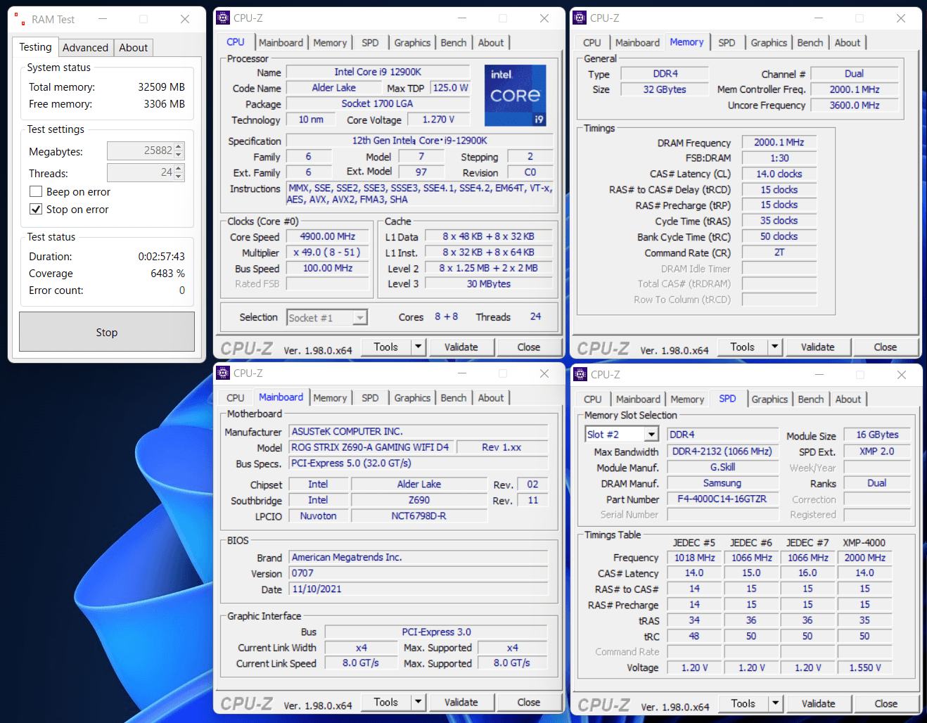 ASUS ROG STRIX Z690-A GAMING WIFI D4_12900K_DDR4_4000_C14_G1