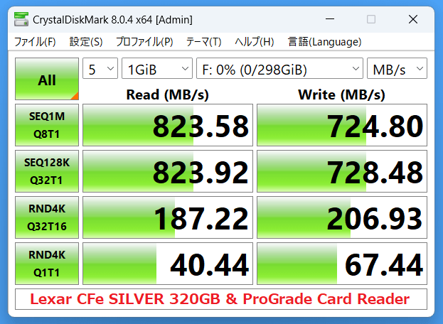 Lexar CFe SILVER 320GB & ProGrade Card Reader_CDM8