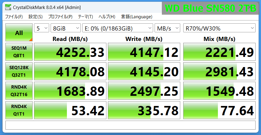 WD Blue SN580 2TB_CDM8m_8GiB