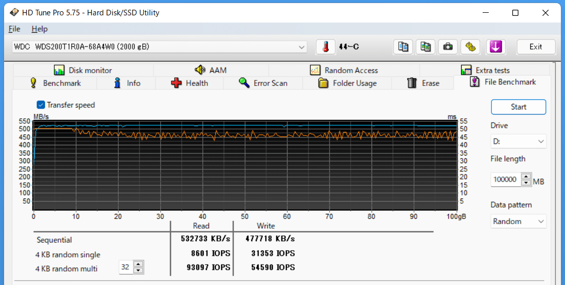 WD Red SA500 SATA SSD 2TB_HDT