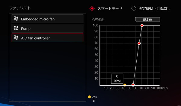 ASUS ROG RYUJIN II 360_Armoury Crate_Fan_4
