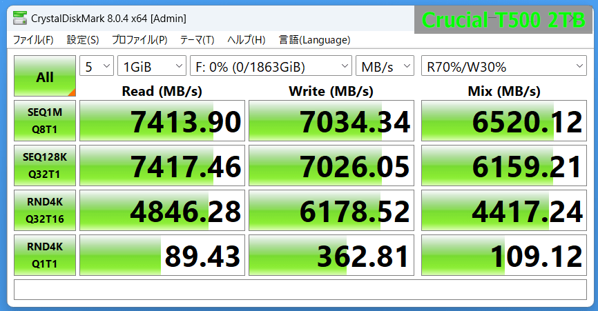 Crucial T500 2TB_CDM8m_1GiB