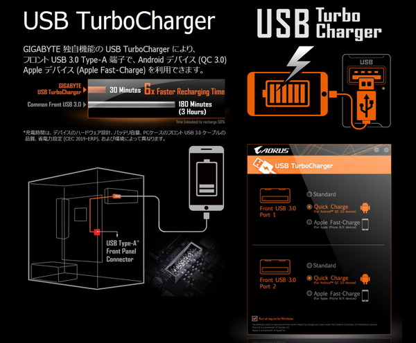 USB TurboCharger