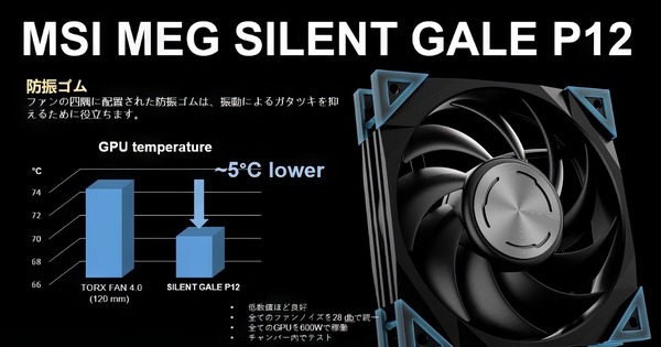 MSI GeForce RTX 4090 SUPRIM LIQUID X 24G_MEG SILENT GALE P12