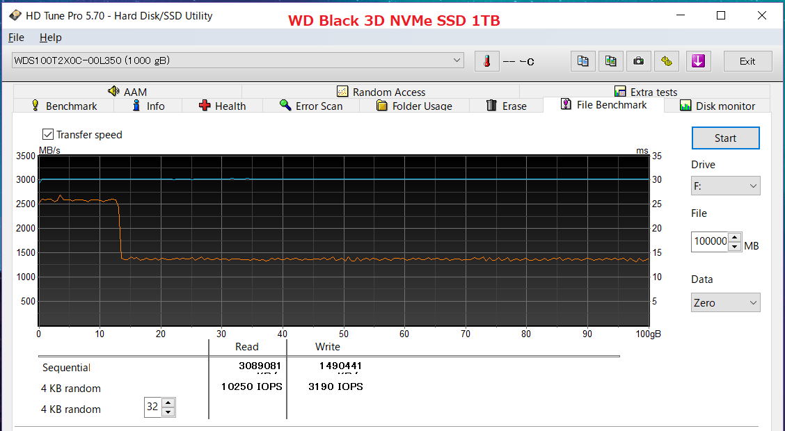 WD Black 3D NVMe SSD 1TB_HDT