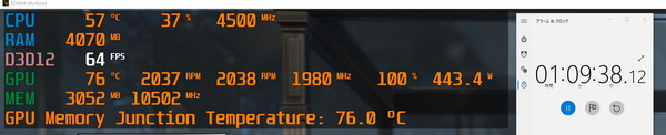 Gainward GeForce RTX 3090 Ti Phantom_stress