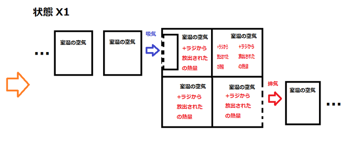 エアフロー模式図_x